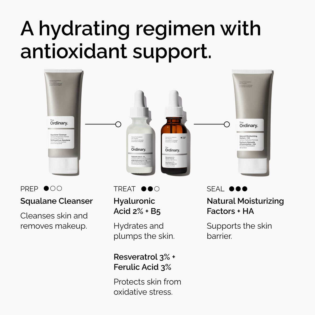 resveratrol-3-ferulic-acid-3-o5 FY25-D41247-ORD-Web-PDP-Res-3pct-Frlc-1x1-EN-5.jpg