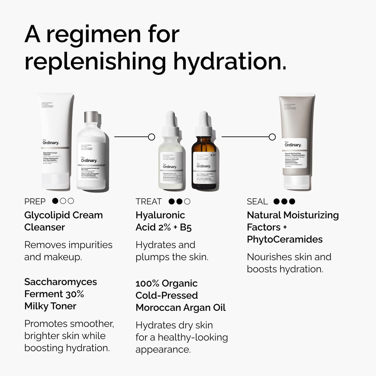 100-organic-cold-pressed-moroccan-argan-oil-h4 FY25-D41247-ORD-Web-PDP-100-Argan-Oil-1x1-EN-5.jpg